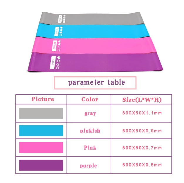 Treningsstrikk - Elastiske Motstandsbånd for Styrketrening
